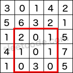 The above rectangle (with the red border) is defined by (row1, col1) = (2, 1) and (row2, col2) = (4, 3), which contains sum = 8.